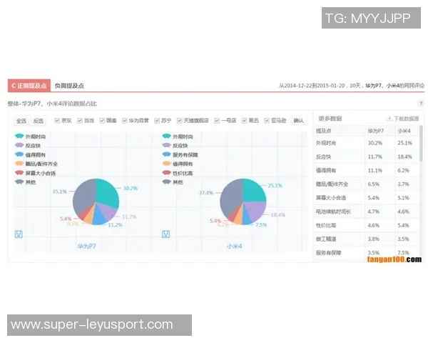 探索球探网足球资料库的深度数据与精彩分析 探索球探网足球资料库的深度数据与精彩分析