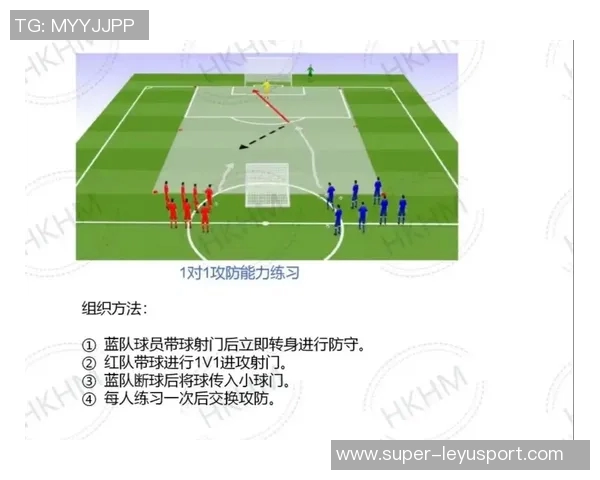 提升足球带球技巧的训练教案设计与实施方案